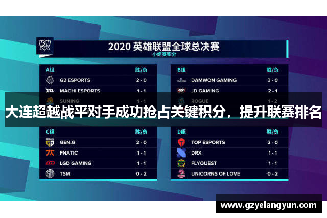 大连超越战平对手成功抢占关键积分，提升联赛排名