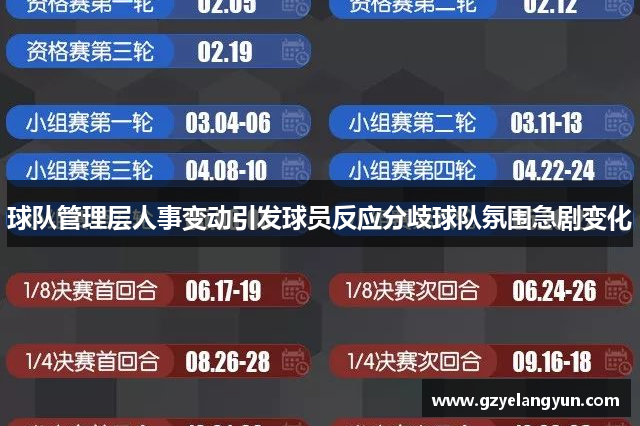球队管理层人事变动引发球员反应分歧球队氛围急剧变化
