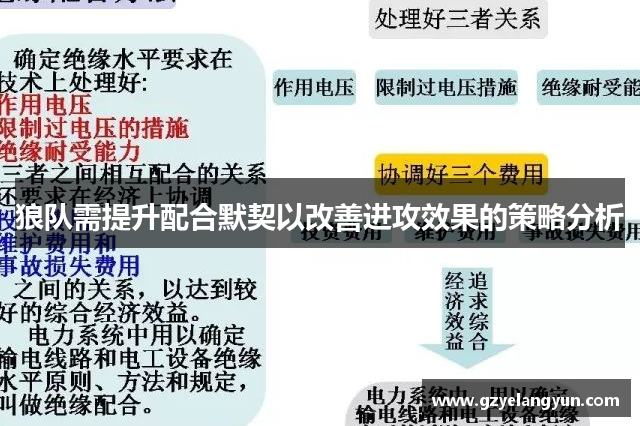 狼队需提升配合默契以改善进攻效果的策略分析