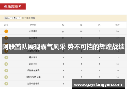 阿联酋队展现霸气风采 势不可挡的辉煌战绩