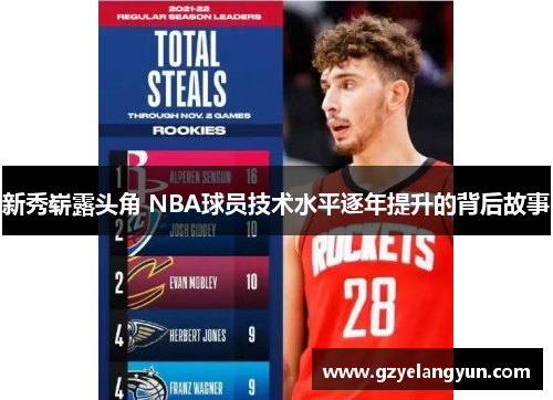 新秀崭露头角 NBA球员技术水平逐年提升的背后故事