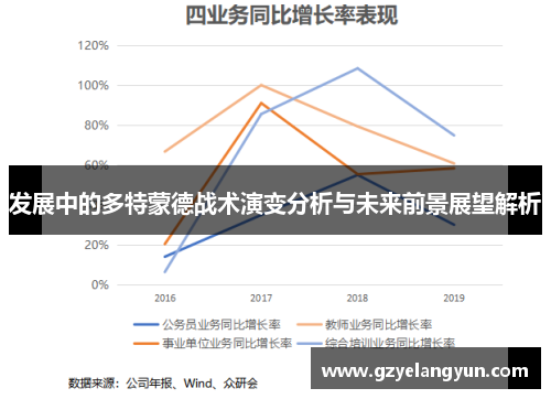 发展中的多特蒙德战术演变分析与未来前景展望解析