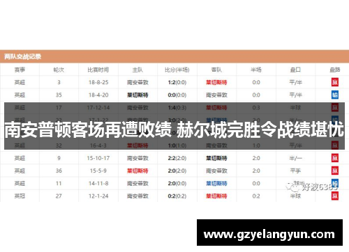 南安普顿客场再遭败绩 赫尔城完胜令战绩堪忧