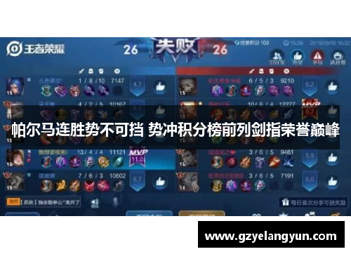 帕尔马连胜势不可挡 势冲积分榜前列剑指荣誉巅峰