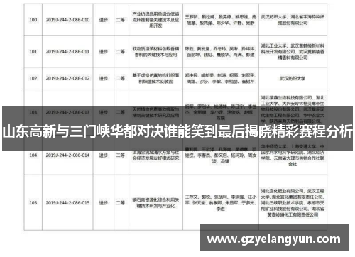 山东高新与三门峡华都对决谁能笑到最后揭晓精彩赛程分析